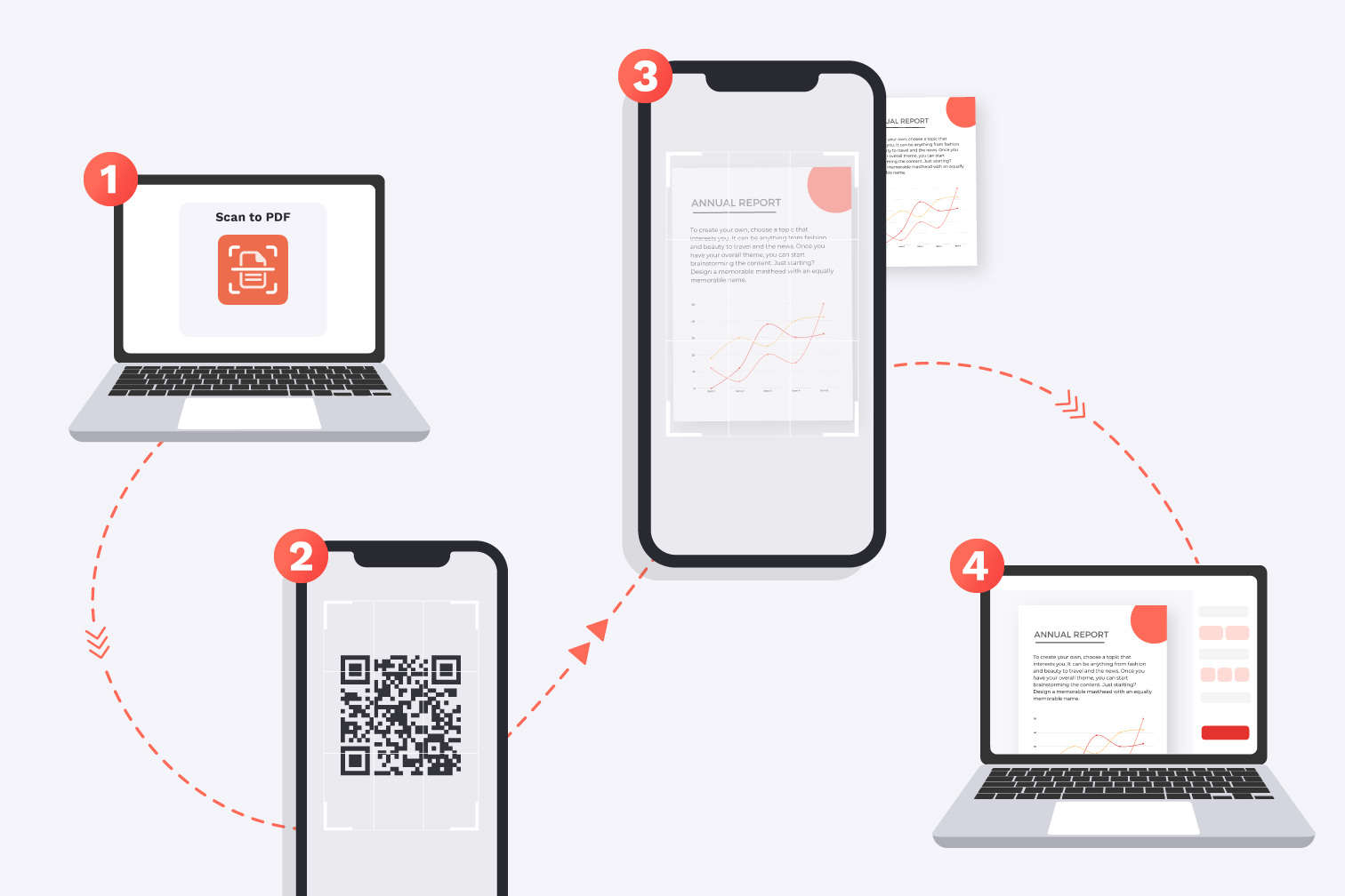 How to use the Scan to PDF tool 